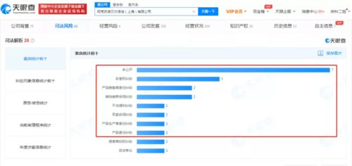 經銷商痛訴來威漆 一盤散沙，只是披著一張國外的皮