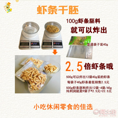 夏波蒂加工廠 膨化零食半成品的生意新選